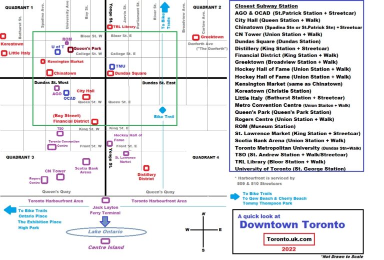 Quadrants Tourist Zones expansion closest subway 768x519